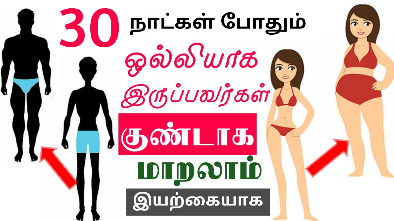 ஆரோக்கியமான முறையில் உடல் எடை அதிகரிக்க | How to Weight Gain Naturally in Tamil